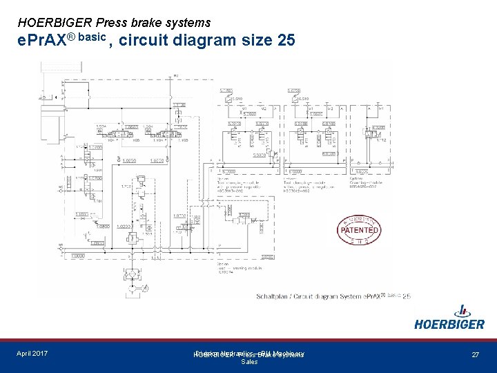 HOERBIGER Press brake systems e. Pr. AX® basic , circuit diagram size 25 April