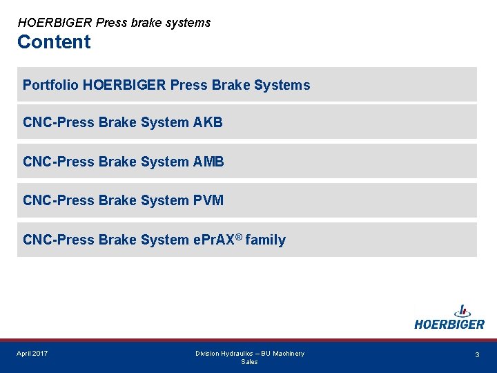 HOERBIGER Press brake systems Content Portfolio HOERBIGER Press Brake Systems CNC-Press Brake System AKB