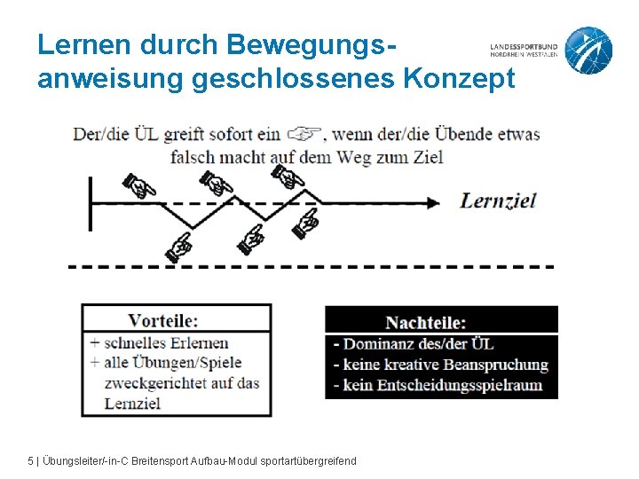 Lernen durch Bewegungsanweisung geschlossenes Konzept 5 | Übungsleiter/-in-C Breitensport Aufbau-Modul sportartübergreifend 