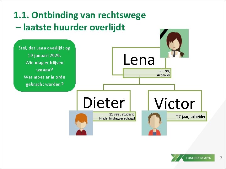 1. 1. Ontbinding van rechtswege – laatste huurder overlijdt Stel, dat Lena overlijdt op