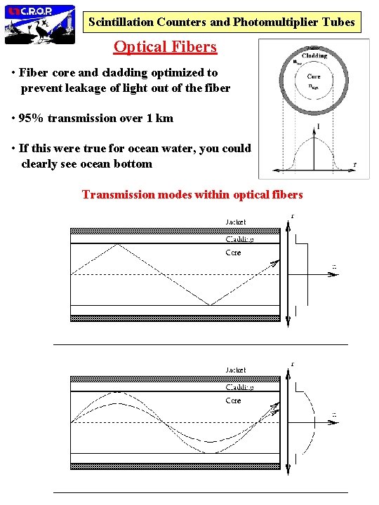 Scintillation Counters and Photomultiplier Tubes Optical Fibers • Fiber core and cladding optimized to