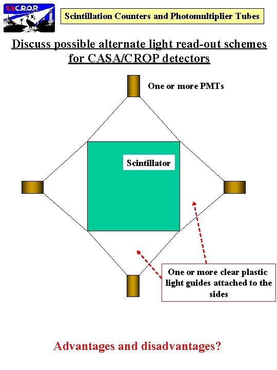Scintillation Counters and Photomultiplier Tubes Discuss possible alternate light read-out schemes for CASA/CROP detectors