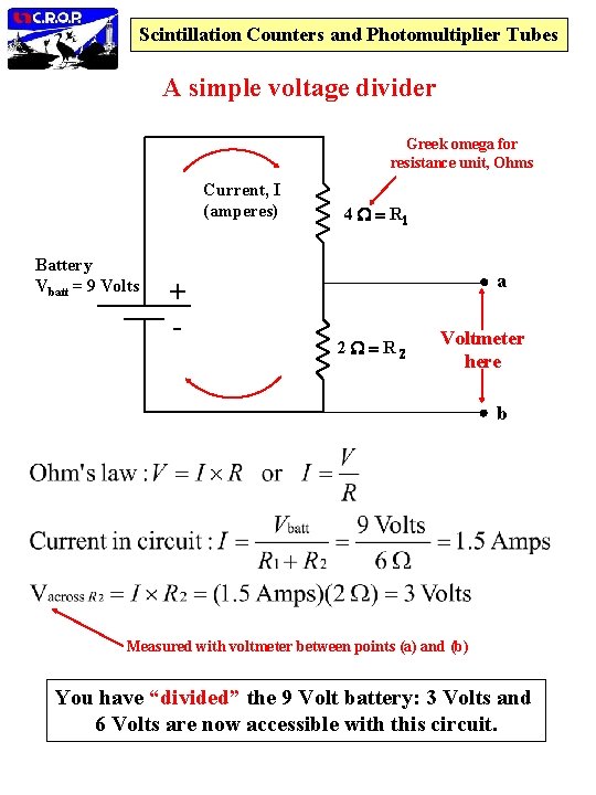 Scintillation Counters and Photomultiplier Tubes A simple voltage divider Greek omega for resistance unit,