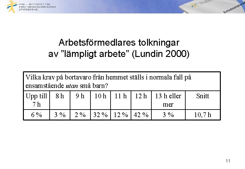 Arbetsförmedlares tolkningar av ”lämpligt arbete” (Lundin 2000) Vilka krav på bortavaro från hemmet ställs