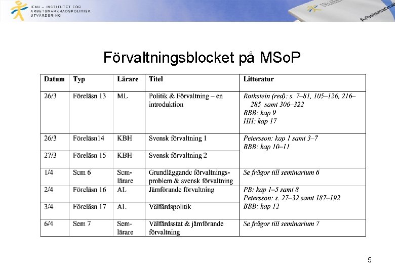 Förvaltningsblocket på MSo. P 5 
