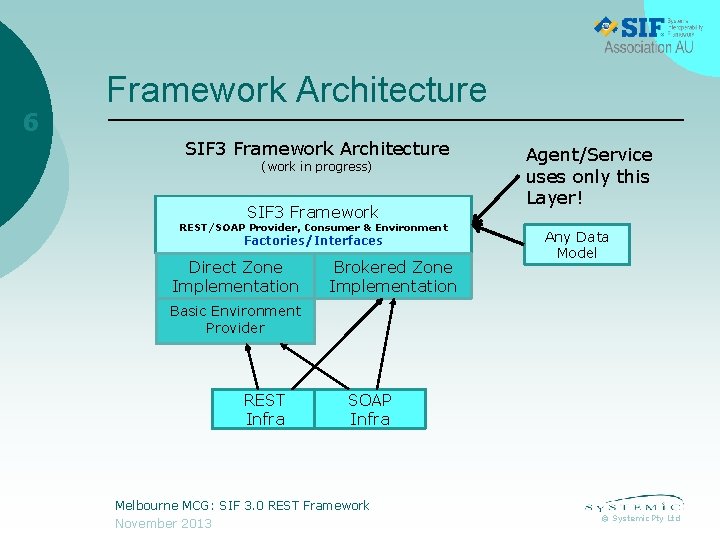 6 Framework Architecture SIF 3 Framework Architecture (work in progress) SIF 3 Framework REST/SOAP