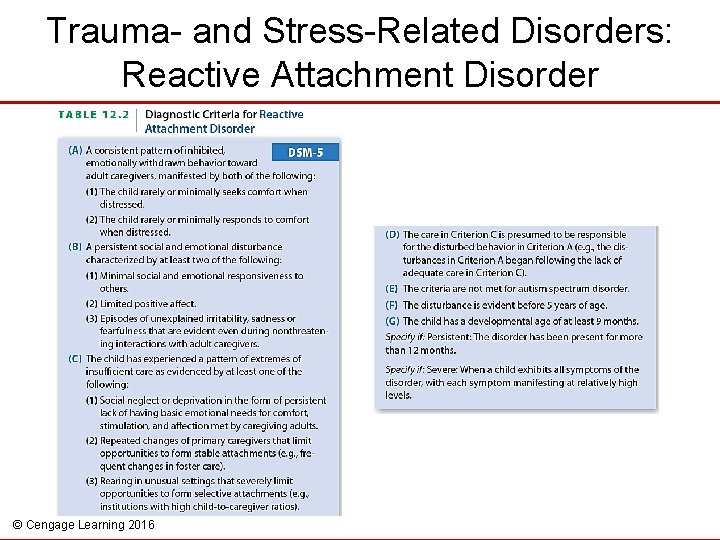 Trauma- and Stress-Related Disorders: Reactive Attachment Disorder © Cengage Learning 2016 