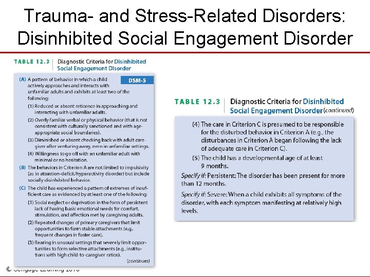 Trauma- and Stress-Related Disorders: Disinhibited Social Engagement Disorder © Cengage Learning 2016 