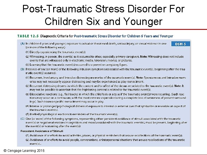 Post-Traumatic Stress Disorder For Children Six and Younger © Cengage Learning 2016 