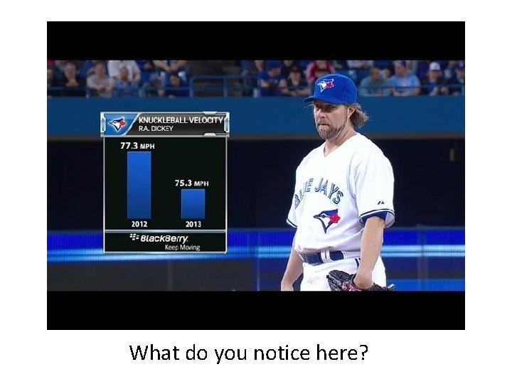 What do you notice here? 