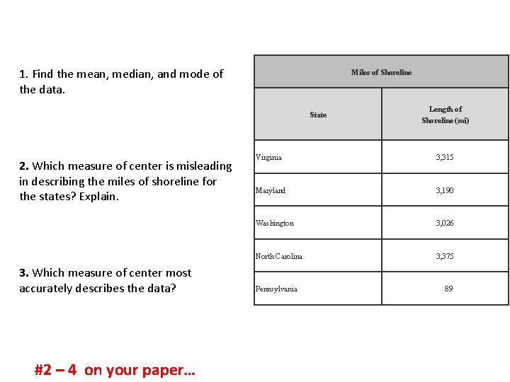 1. Find the mean, median, and mode of the data. 2. Which measure of