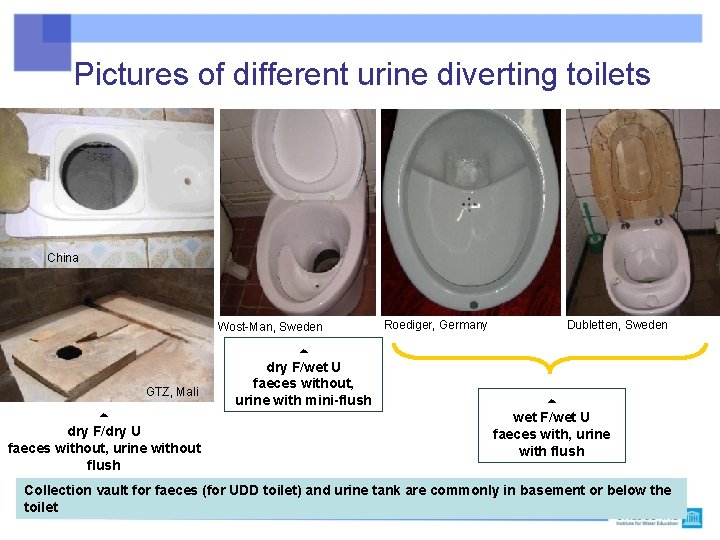 Pictures of different urine diverting toilets China Wost-Man, Sweden GTZ, Mali dry F/dry U