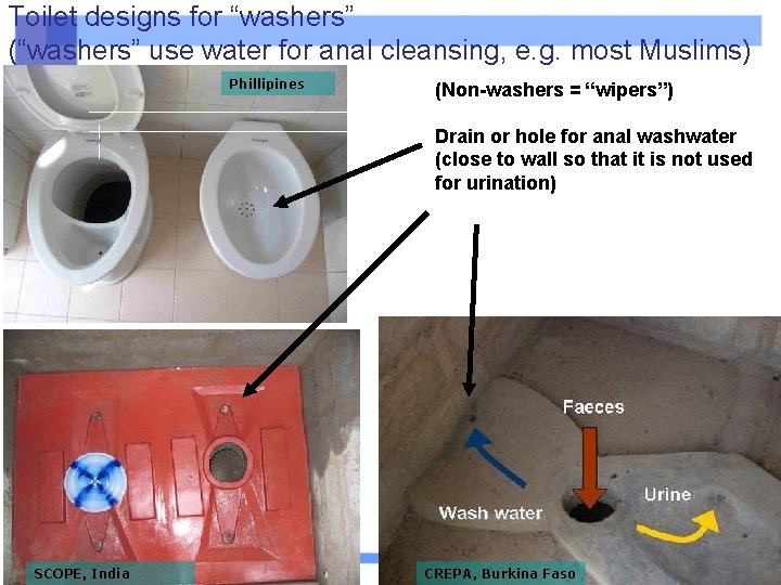 Toilet designs for “washers” (“washers” use water for anal cleansing, e. g. most Muslims)