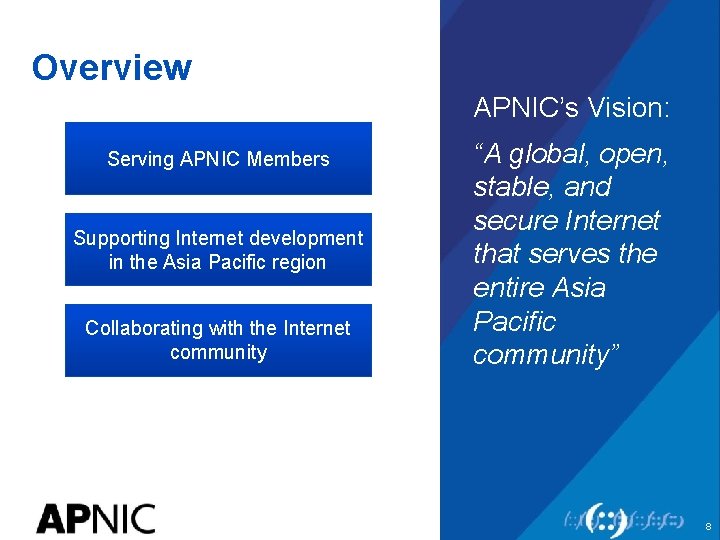 Overview APNIC’s Vision: Serving APNIC Members Supporting Internet development in the Asia Pacific region