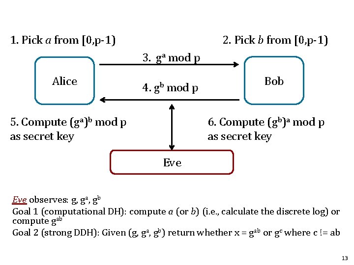 1. Pick a from [0, p-1) 2. Pick b from [0, p-1) 3. ga