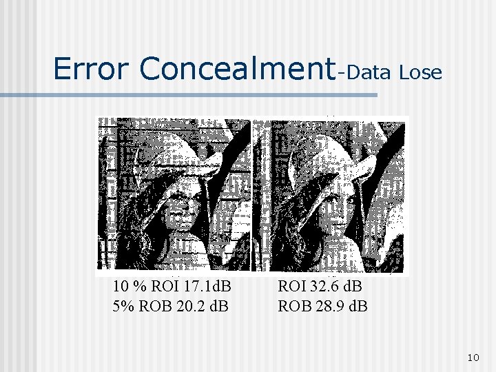 Error Concealment-Data Lose 10 % ROI 17. 1 d. B 5% ROB 20. 2