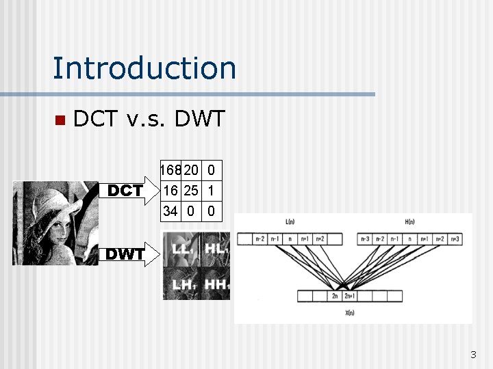Introduction n DCT v. s. DWT 168 20 0 DCT 16 25 1 34