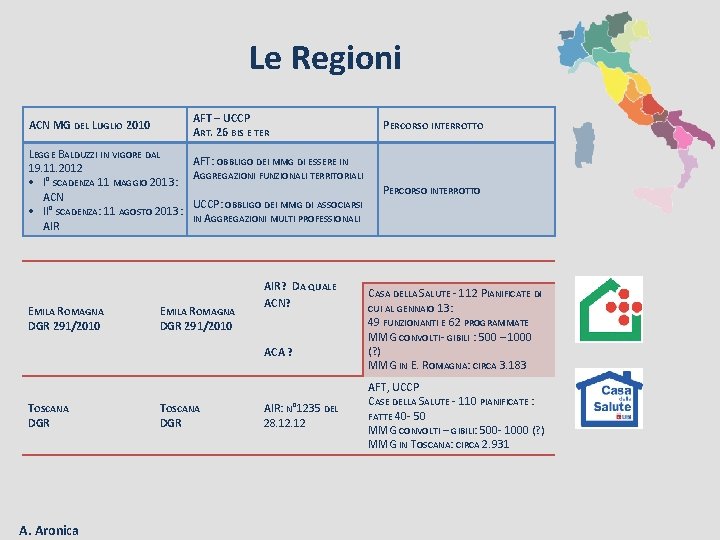 Le Regioni AFT – UCCP ART. 26 BIS E TER ACN MG DEL LUGLIO