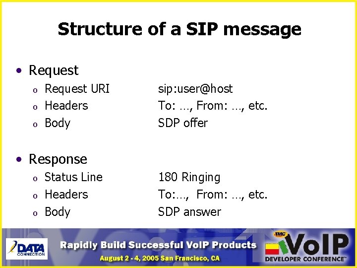 Structure of a SIP message • Request o o o Request URI Headers Body