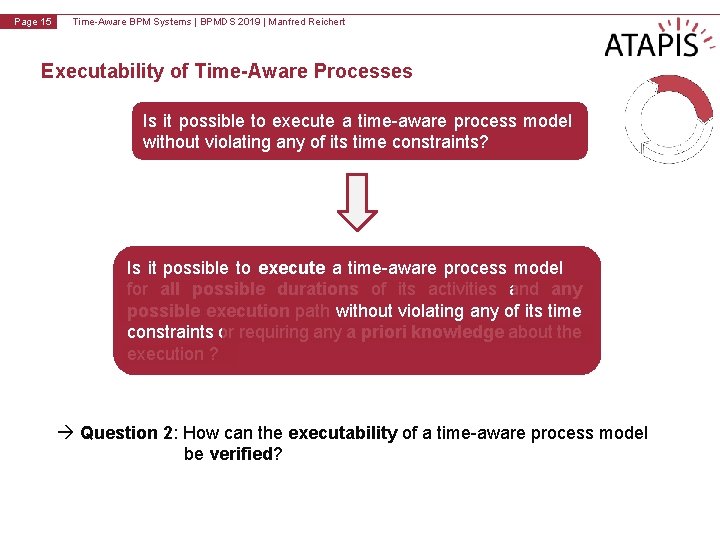 v 1. 0 Page 15 Time-Aware BPM Systems | BPMDS 2019 | Manfred Reichert