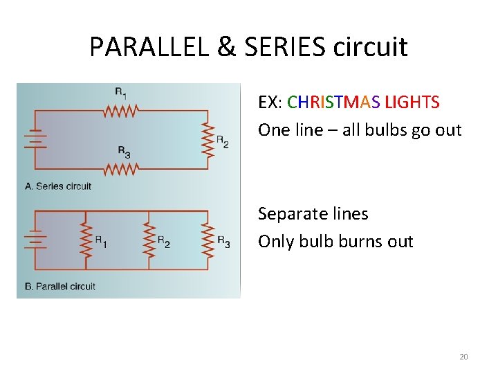 PARALLEL & SERIES circuit EX: CHRISTMAS LIGHTS One line – all bulbs go out PARALLEL & SERIES circuit EX: CHRISTMAS LIGHTS One line – all bulbs go out