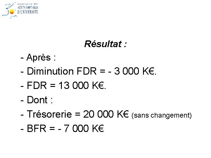 Résultat : - Après : - Diminution FDR = - 3 000 K€. -