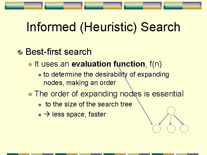 Informed (Heuristic) Search Best-first search l It uses an evaluation function, f(n) l l