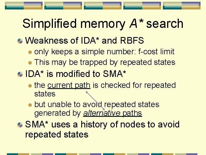 Simplified memory A* search Weakness of IDA* and RBFS only keeps a simple number: