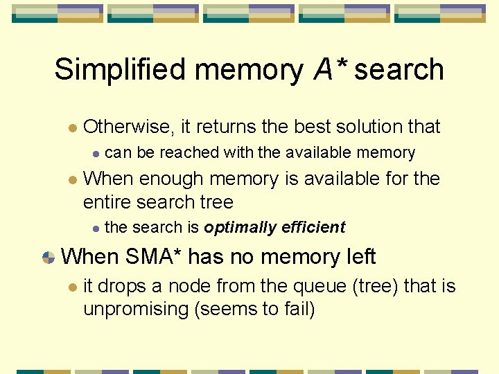 Simplified memory A* search l Otherwise, it returns the best solution that l l