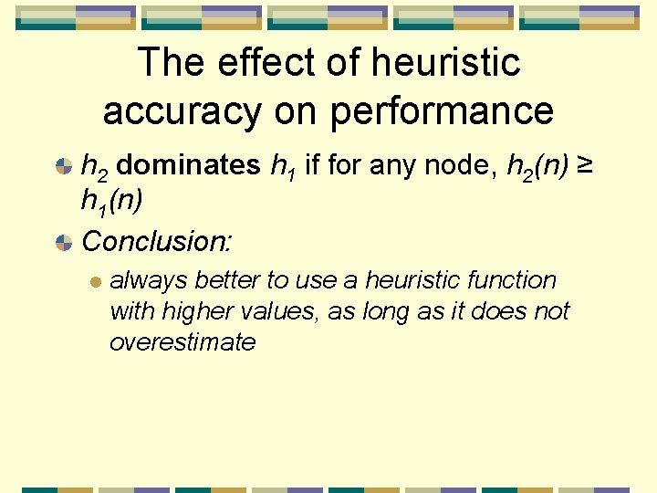 The effect of heuristic accuracy on performance h 2 dominates h 1 if for