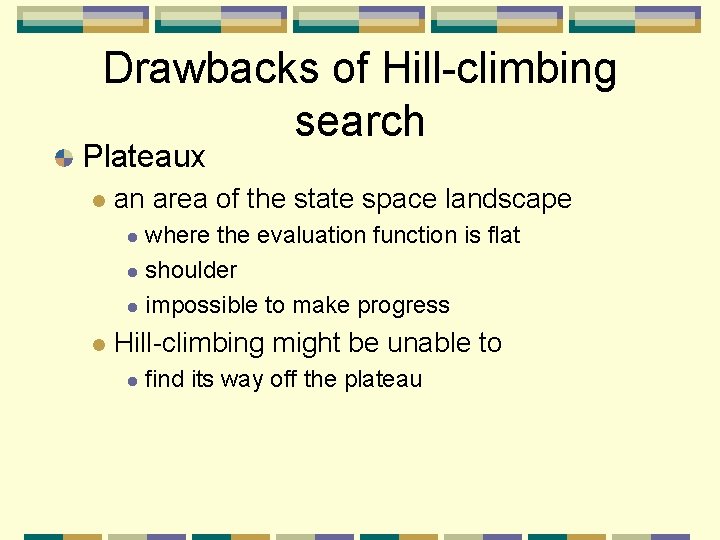 Drawbacks of Hill-climbing search Plateaux l an area of the state space landscape where