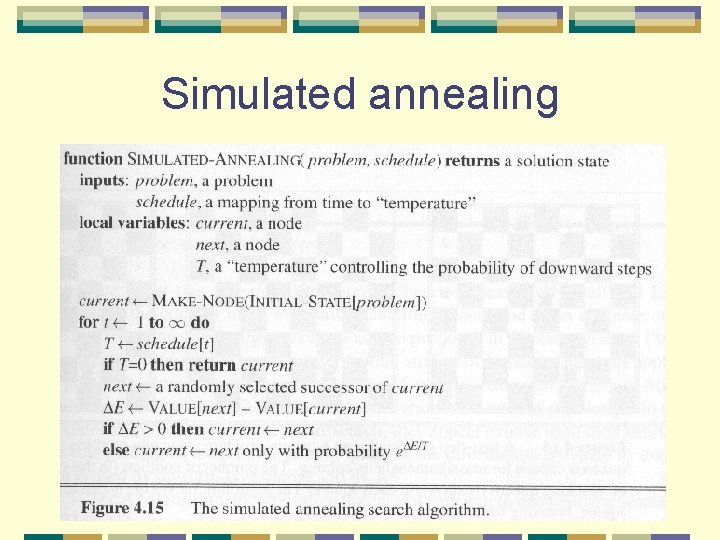 Simulated annealing 