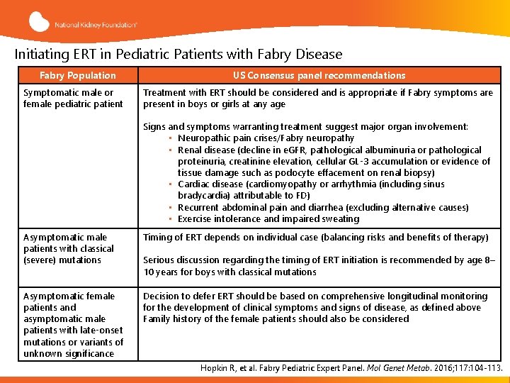 Initiating ERT in Pediatric Patients with Fabry Disease Fabry Population Symptomatic male or female
