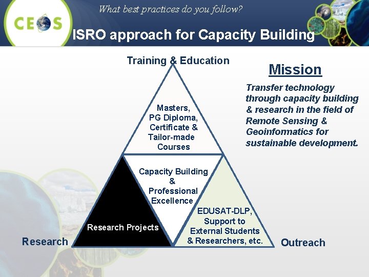 What best practices do you follow? ISRO approach for Capacity Building Training & Education