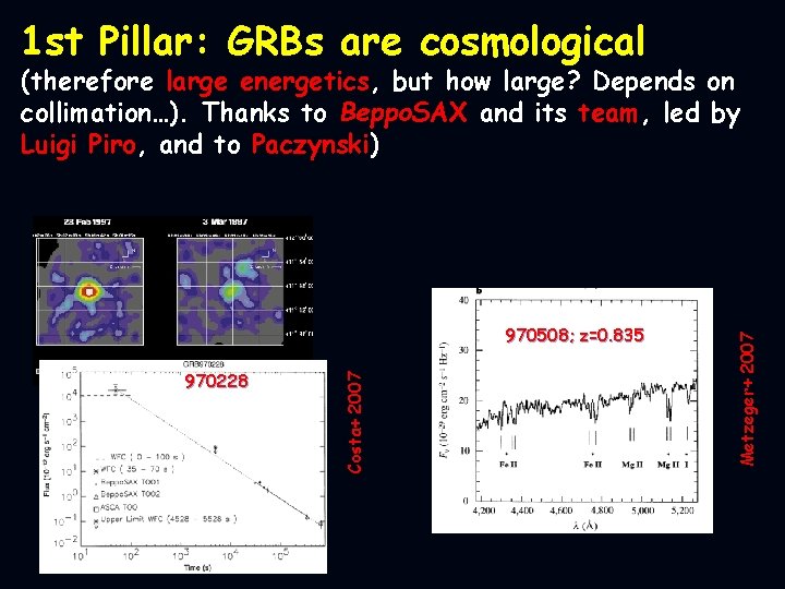 1 st Pillar: GRBs are cosmological 970228 Costa+ 2007 970508; z=0. 835 Metzeger+ 2007