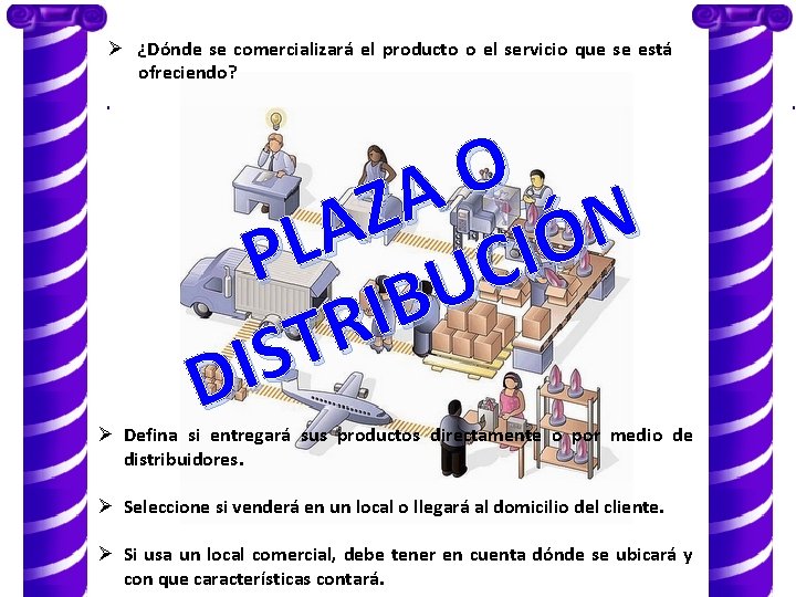 Ø ¿Dónde se comercializará el producto o el servicio que se está ofreciendo? O