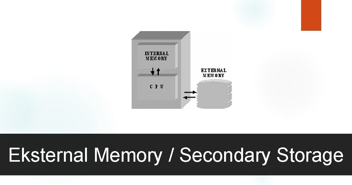 Eksternal Memory / Secondary Storage 