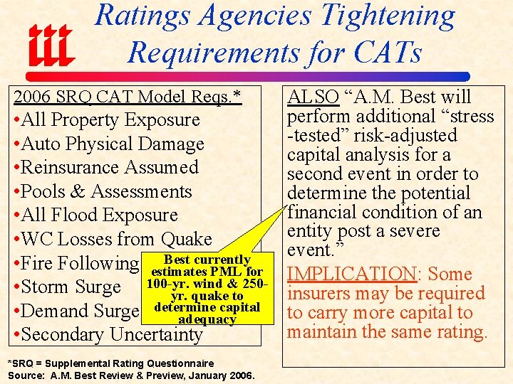 Ratings Agencies Tightening Requirements for CATs 2006 SRQ CAT Model Reqs. * • All