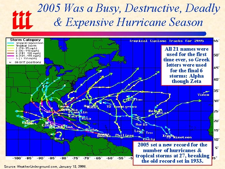 2005 Was a Busy, Destructive, Deadly & Expensive Hurricane Season All 21 names were