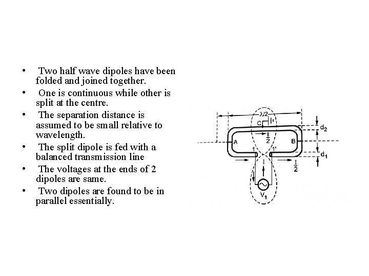 • • • Two half wave dipoles have been folded and joined together. • • • Two half wave dipoles have been folded and joined together.