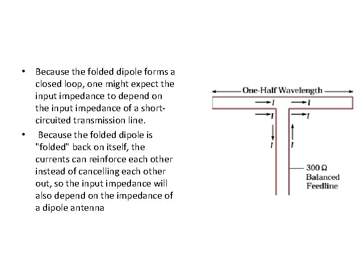• Because the folded dipole forms a closed loop, one might expect the • Because the folded dipole forms a closed loop, one might expect the