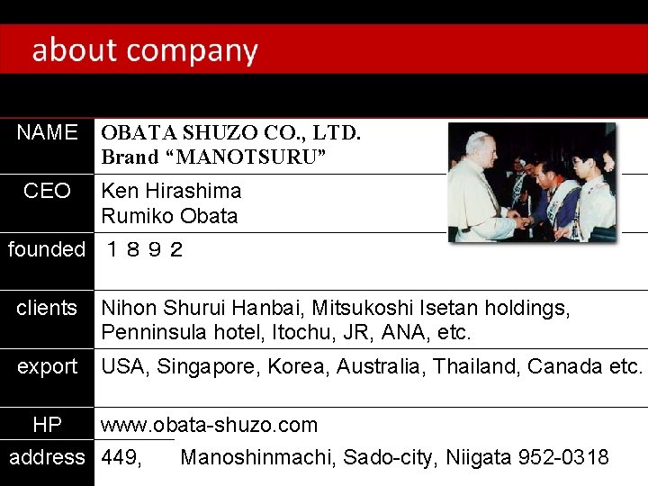 NAME CEO OBATA SHUZO CO. , LTD. Brand “MANOTSURU” Ken Hirashima Rumiko Obata founded