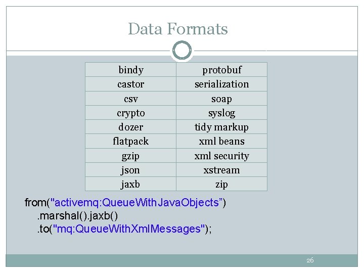 Data Formats bindy castor csv crypto dozer flatpack gzip json jaxb protobuf serialization soap Data Formats bindy castor csv crypto dozer flatpack gzip json jaxb protobuf serialization soap