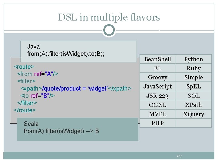 DSL in multiple flavors Java from(A). filter(is. Widget). to(B); <route> <from ref="A"/> <filter> <xpath>/quote/product DSL in multiple flavors Java from(A). filter(is. Widget). to(B); <route> <from ref="A"/> <filter> <xpath>/quote/product