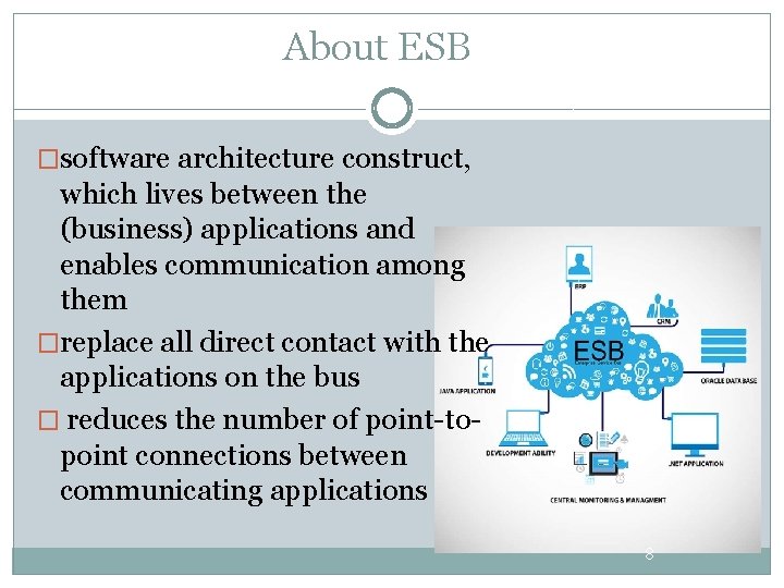 About ESB �software architecture construct, which lives between the (business) applications and enables communication About ESB �software architecture construct, which lives between the (business) applications and enables communication