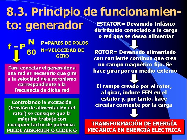 8. 3. Principio de funcionamien. ESTATOR= Devanado trifásico to: generador distribuido conectado a la