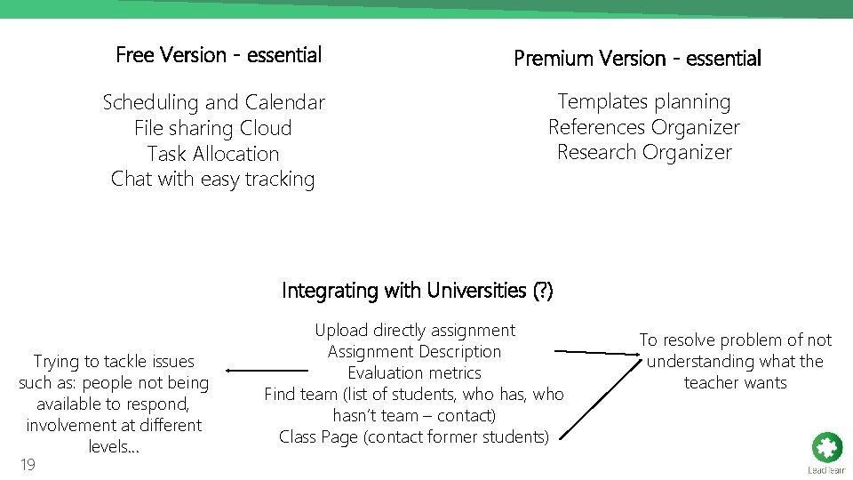 Free Version - essential Scheduling and Calendar File sharing Cloud Task Allocation Chat with