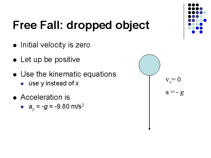 Free Fall: dropped object l Initial velocity is zero l Let up be positive Free Fall: dropped object l Initial velocity is zero l Let up be positive