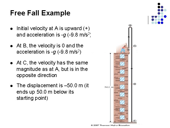 Free Fall Example l Initial velocity at A is upward (+) and acceleration is Free Fall Example l Initial velocity at A is upward (+) and acceleration is