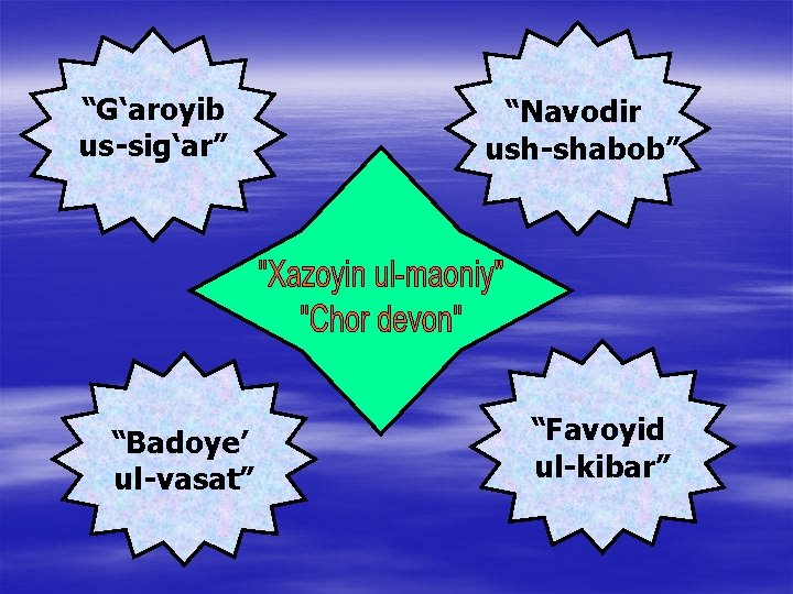 “G‘aroyib us-sig‘ar” “Badoye’ ul-vasat” “Navodir ush-shabob” “Favoyid ul-kibar” 